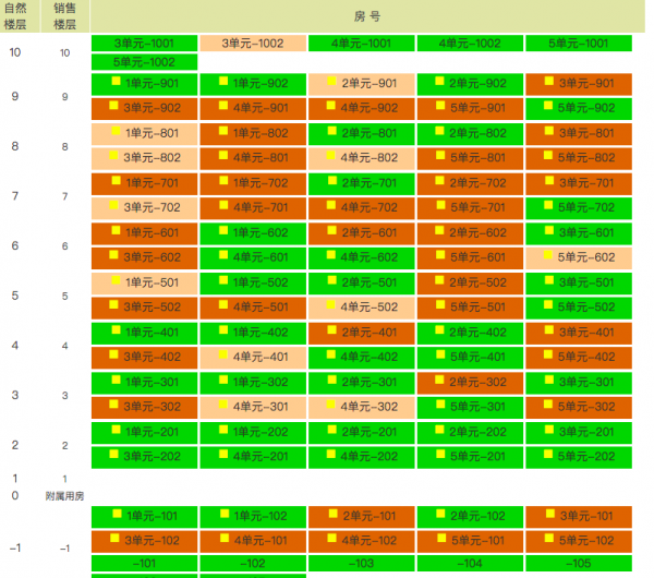 你是豪宅,你鄰居是限價豪宅 你是豪宅,你鄰居是限價豪宅
