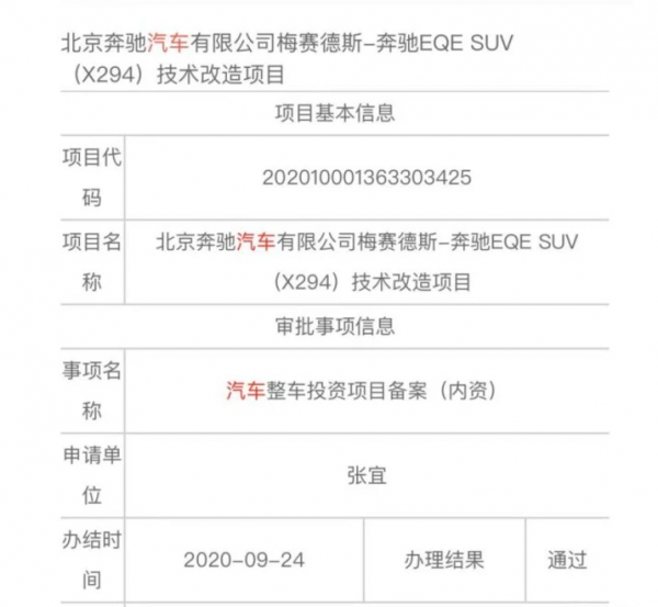 EV晨報 &vert; 長安UNI-K iDD或將一季度正式上市；賓士EQE SUV將國產；問界M5產能進展，首批1000臺入庫