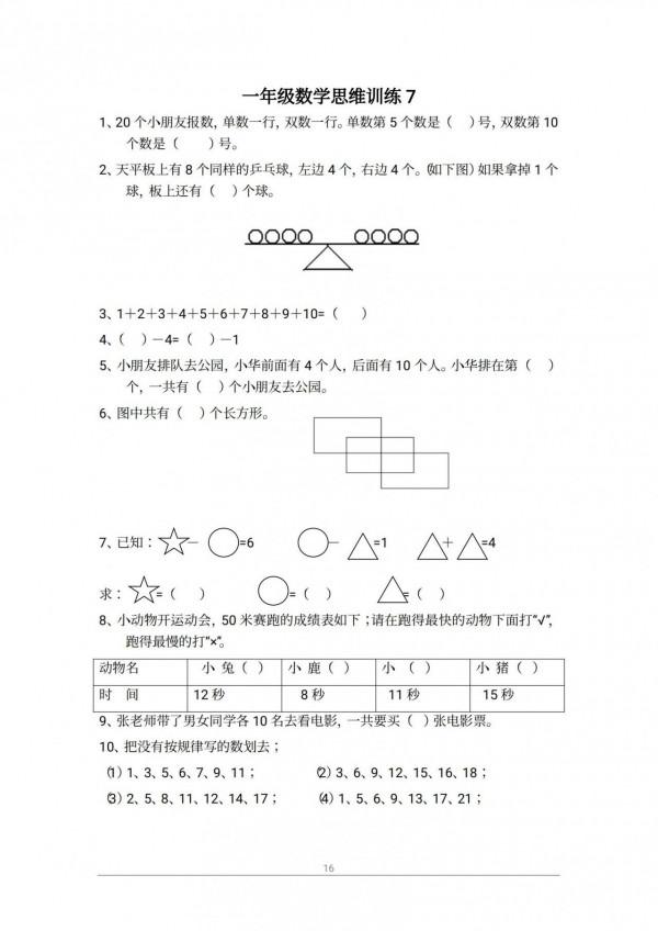 一年級上冊數學「思維訓練125題」，給孩子練一練，提升思維邏輯
