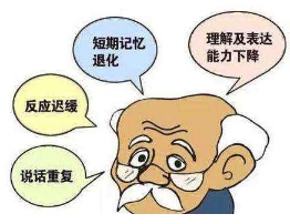 老年痴呆?中醫藥治療有妙招! 老年痴呆?中醫藥治療有妙招!