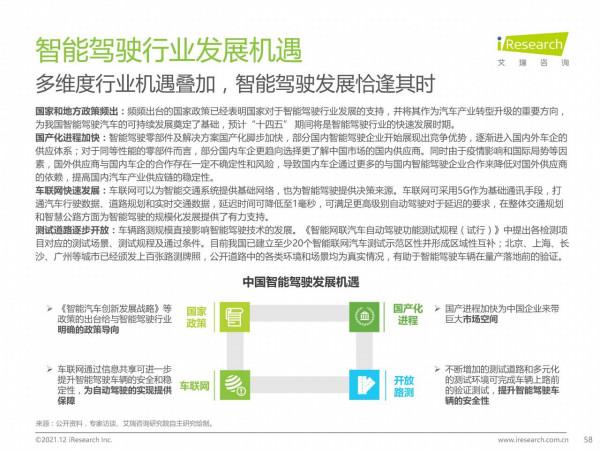 中國智慧駕駛行業研究報告：汽車產業變革的浪潮之巔