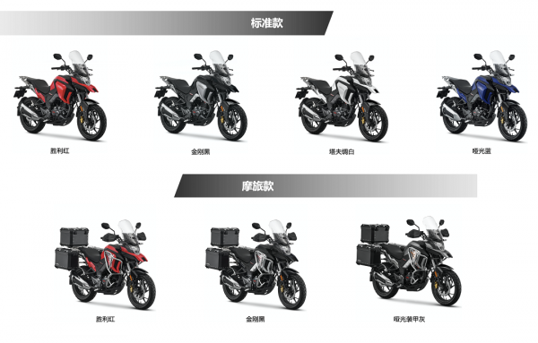 不到5萬就能享受摩旅 國產品牌適合摩旅的摩托車推薦 不到5萬就能享受摩旅 國產品牌適合摩旅的摩托車推薦