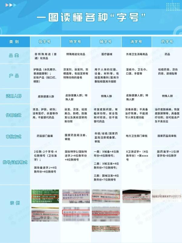 5月大嬰兒變“大頭寶寶”！家裡有這種兒童面霜的，請立即停用