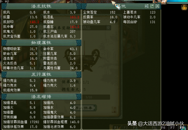 大話西遊2甘霖男龍