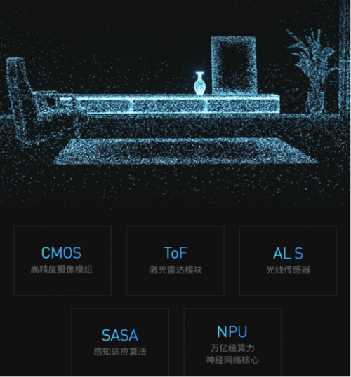 被稱為新一代投影機皇的極米H3S 到底憑什麼？