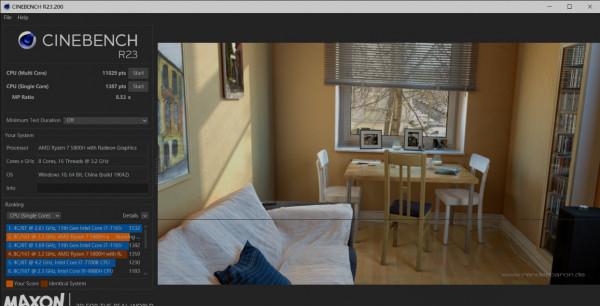 評測 | 最佳價效比HDR內容創作工具——華碩無畏 Pro15 評測 | 最佳價效比HDR內容創作工具——華碩無畏 Pro15