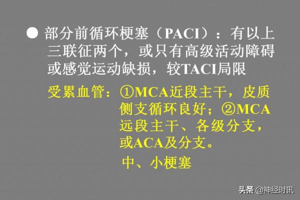 腦梗塞的分型分期治療「課件分享記得收藏」