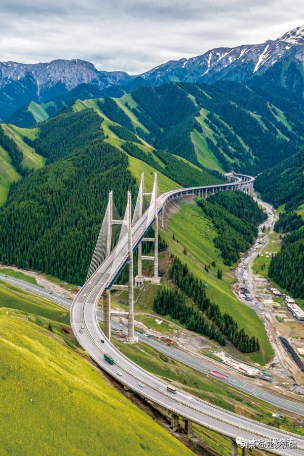 發現新疆之重 發現新疆之重