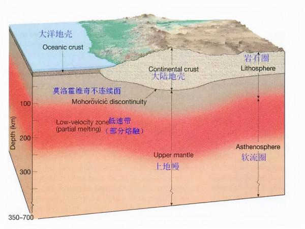 用愛發電?德國將棄用核電、煤電、天然氣!究竟哪種發電方式好? 用愛發電?德國將棄用核電、煤電、天然氣!究竟哪種發電方式好?