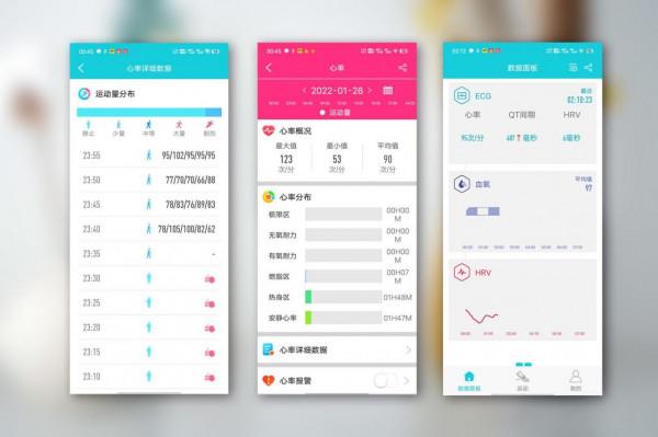 我的手腕上的「私人醫生管家」，dido Y1智慧血壓手錶評測