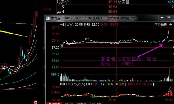 元宇宙的晉級之路