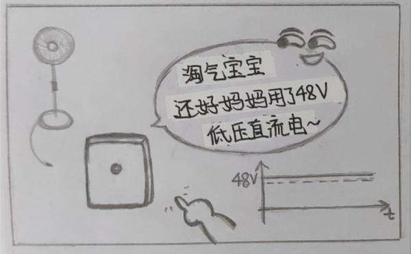 IEMS能源網際網路家居/社群系統大賞來咯