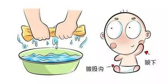 發燒了,這些處理方法不靠譜,趕快避雷 發燒了,這些處理方法不靠譜,趕快避雷