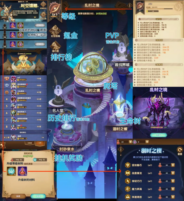 先鋒服亂時之境介紹 先鋒服亂時之境介紹