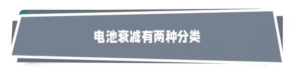 電池衰減，會不會是新能源汽車的第二個“虛標”？