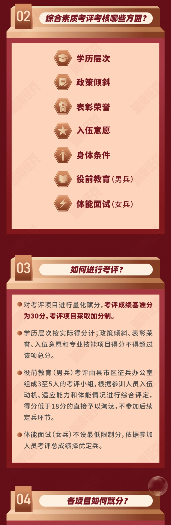 徵兵考評加分細則，這裡釋出了！