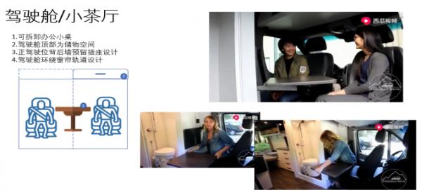 訂製一款房車 辭職去旅行 衛航V590青春版