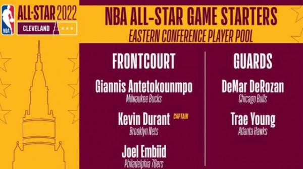 全明星完整陣容出爐！詹皇領銜西部勇士3人成頭號大戶 東部2新人