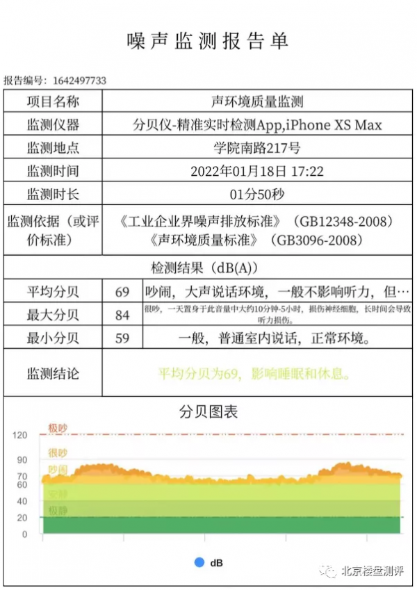 天恆·學院裡：聽噪聲，薅羊毛