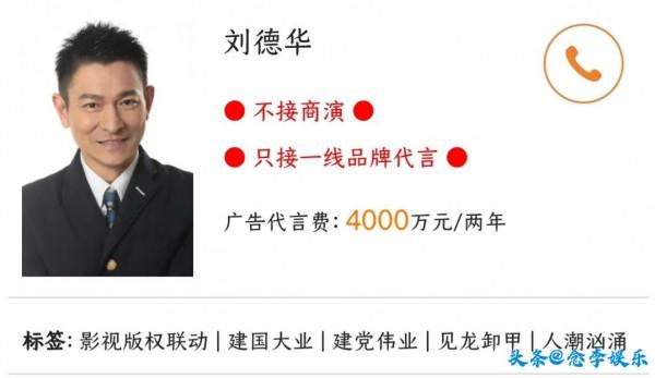 明星們的出場費和代言費到底有多少？看結果一個個高的嚇人