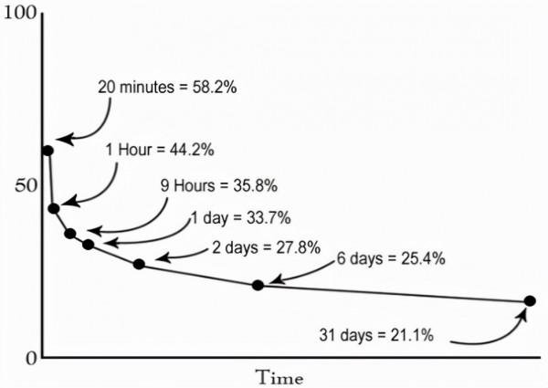 英語啟蒙幾歲開始?家長不懂英語要怎麼教? 英語啟蒙幾歲開始?家長不懂英語要怎麼教?