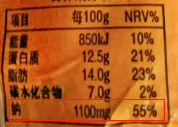 愛吃這些零食，會讓你更容易衰老