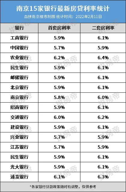 限價放開！鬆綁救市！樓市積極訊號再次傳來