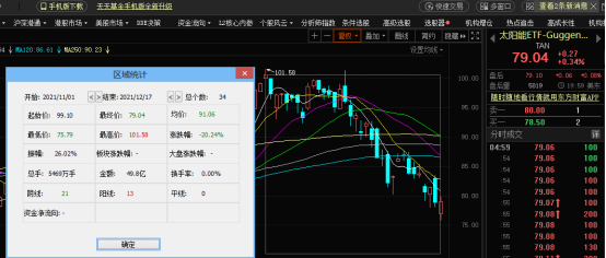 曼欽“攪黃”2萬億財政刺激 高盛火速下調美國GDP預期