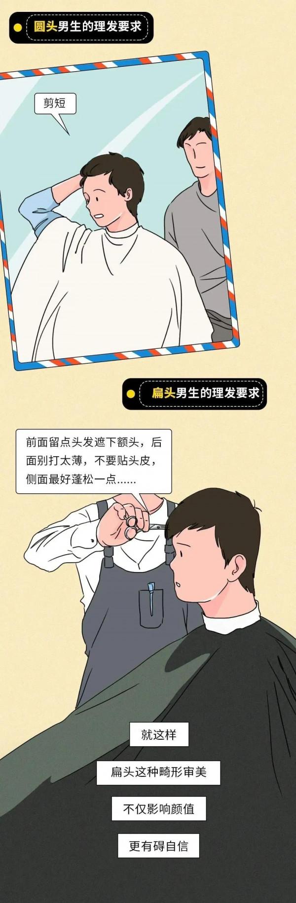 為什麼東北人出“扁頭”?一組漫畫揭秘,“扁頭”有多麻煩 為什麼東北人出“扁頭”?一組漫畫揭秘,“扁頭”有多麻煩