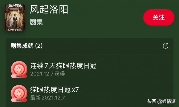 熱播榜第一,連續7天拿下熱度第一,王一博這劇憑啥這麼“猛”? 熱播榜第一,連續7天拿下熱度第一,王一博這劇憑啥這麼“猛”?
