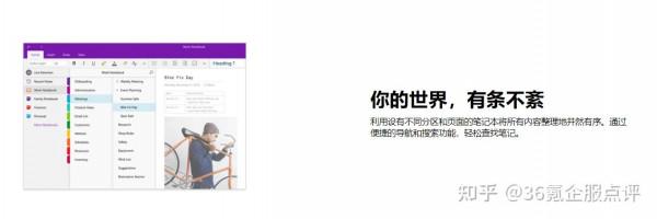 可以替代印象筆記的筆記類工具有哪些？