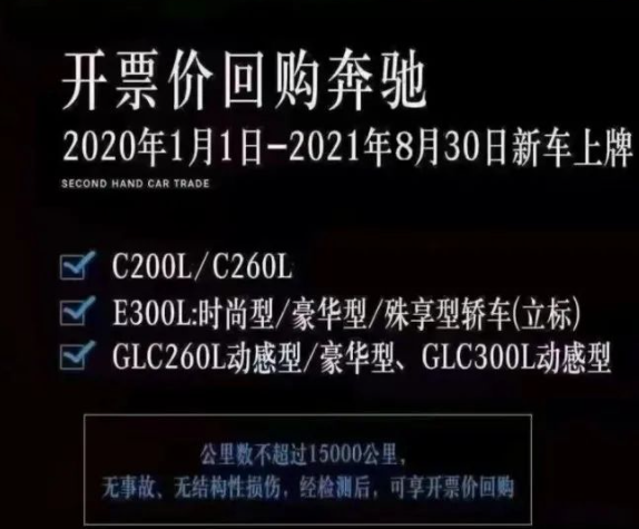 反向賺錢!開了一年的賓士汽車4S店竟然按原價回收? 反向賺錢!開了一年的賓士汽車4S店竟然按原價回收?