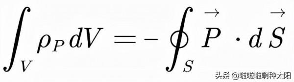 神奇的電磁世界：電動力學(麥克斯韋方程組02)