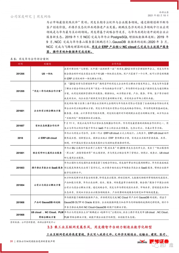 國內ERP領跑者用友網路公司深度研究報告