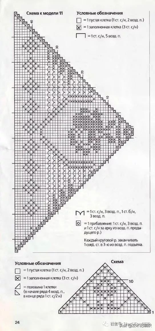 16種拼接成的經典桌布大餐巾 16種拼接成的經典桌布大餐巾