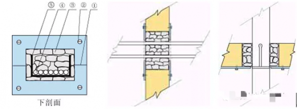 機電安裝工程管道防火封堵怎麼做？