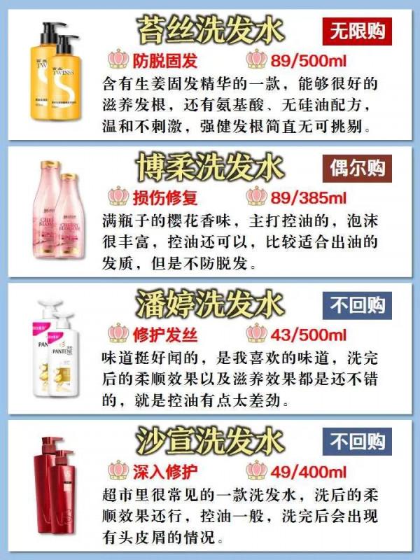 洗髮水乾貨測評！遇見適合的洗髮水真不容易