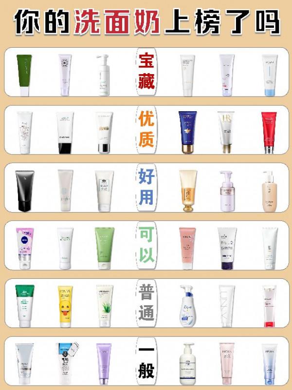 想要牛奶肌,寶藏洗面奶大集合,秋天護膚第一步 想要牛奶肌,寶藏洗面奶大集合,秋天護膚第一步