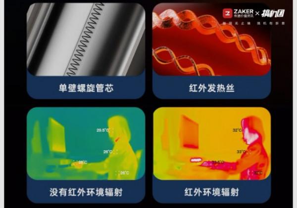 這個冬天不太冷｜舒樂氏遠紅外取曖器體驗