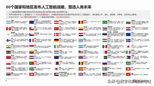 華為數字化轉型從戰略到執行6個角度4個層次4個階段（102頁PPT）