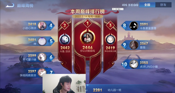 北慕檢查巔峰賽排行榜，微涼不是第一，巔峰賽前十一半都來自靈石