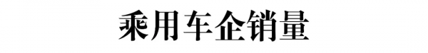 一文讀懂10月乘用車上險數:晶片壓力小,宏光MINIEV銷量登頂 一文讀懂10月乘用車上險數:晶片壓力小,宏光MINIEV銷量登頂