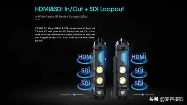 全新 COSMO C1 提供長達 1000 英尺的無線 HDMI 和 SDI 影片,延遲僅 40 毫秒 全新 COSMO C1 提供長達 1000 英尺的無線 HDMI 和 SDI 影片,延遲僅 40 毫秒