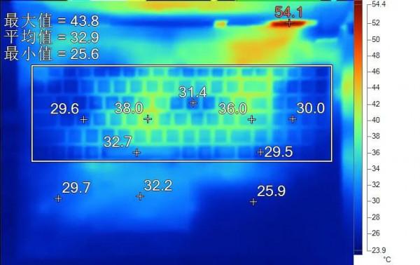 聊一款搭載&OpenCurlyDoubleQuote;桌面版大小核&rdquo;處理器的遊戲本