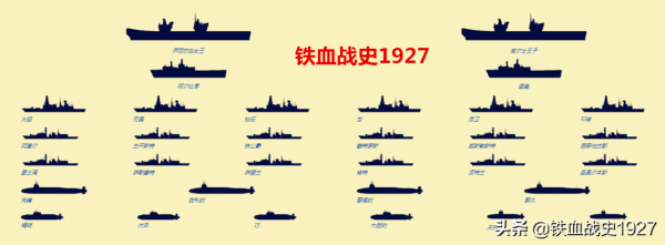 起底2021年英國皇家海軍,窮了這麼多年,究竟還有多少實力? 起底2021年英國皇家海軍,窮了這麼多年,究竟還有多少實力?