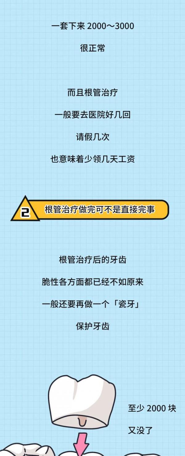 漫畫科普：如何從嘴裡省錢？