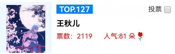 《斗羅大陸》:鬥羅裡的女神在人氣排行榜裡面是什麼樣呢? 《斗羅大陸》:鬥羅裡的女神在人氣排行榜裡面是什麼樣呢?