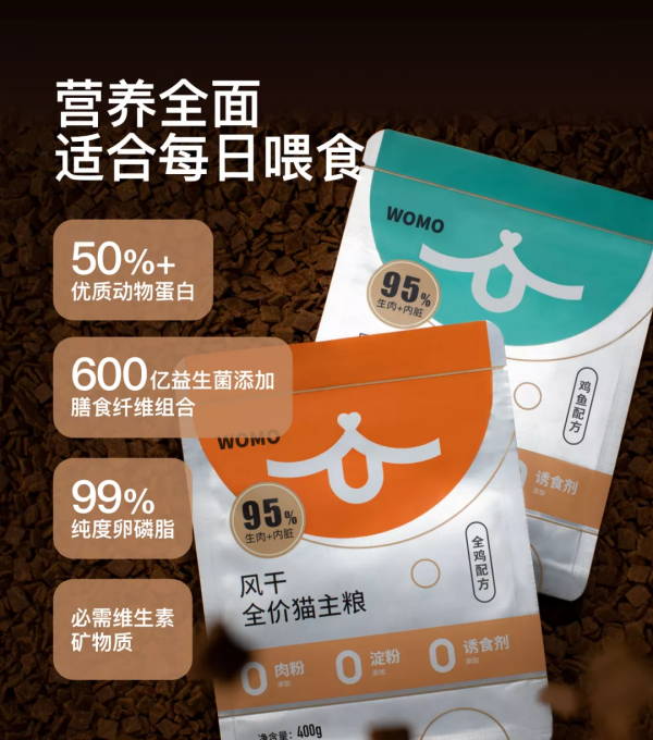 這 5 家寵物初創品牌中，有一家來自賓士造車跨界團隊 | 新勢力專欄