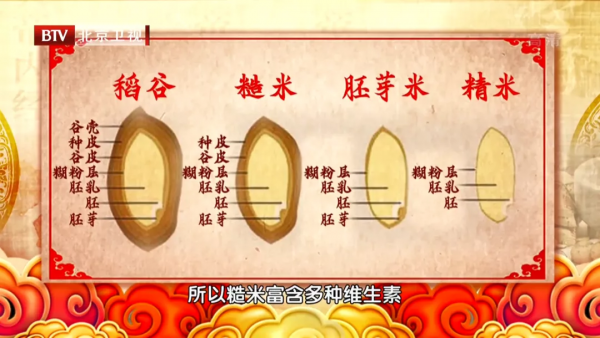 寒露後吃“神仙葉”!89歲名中醫常吃這碗粥,氣色紅潤、精力充沛 寒露後吃“神仙葉”!89歲名中醫常吃這碗粥,氣色紅潤、精力充沛