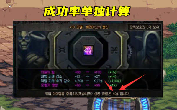 DNF：“胚子時代”落幕！增幅機率單獨算，再也不用自欺欺人了